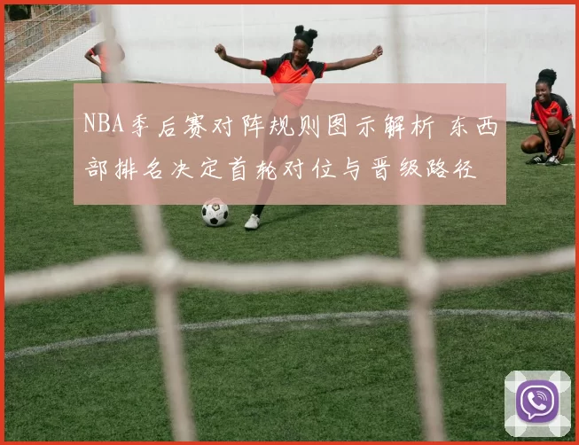 NBA季后赛对阵规则图示解析 东西部排名决定首轮对位与晋级路径