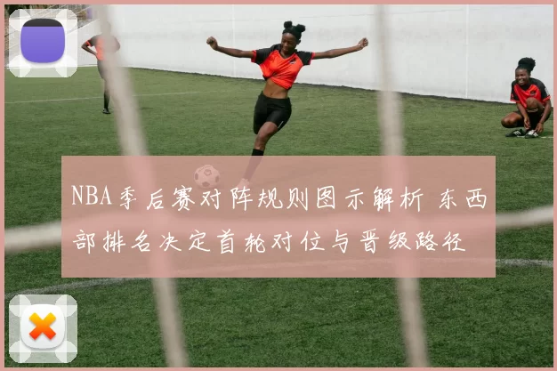 NBA季后赛对阵规则图示解析 东西部排名决定首轮对位与晋级路径